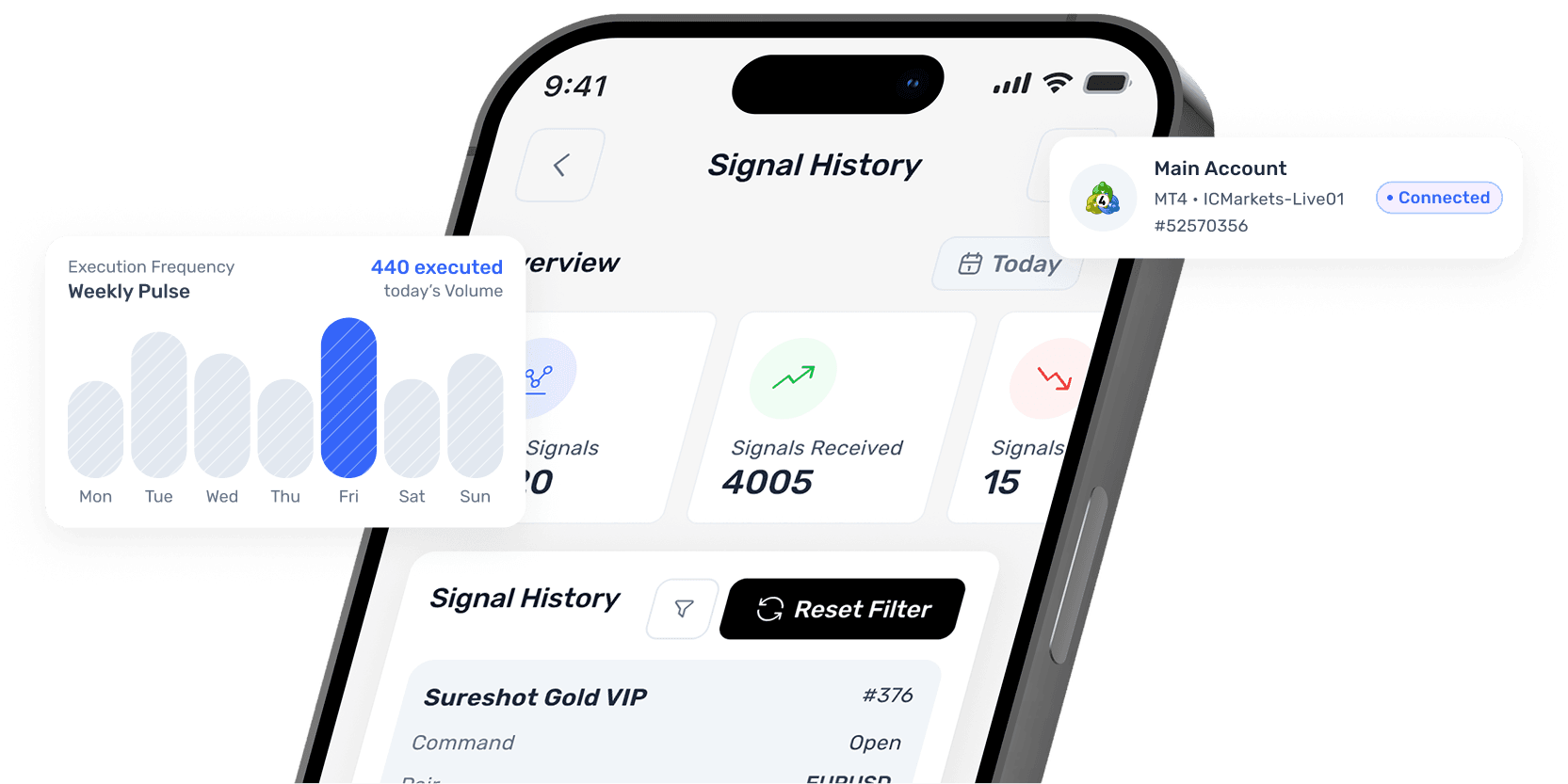 trade2sync mobile app copying live forex signals with signal history and execution frequency